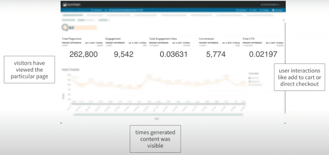 track results with Metrics