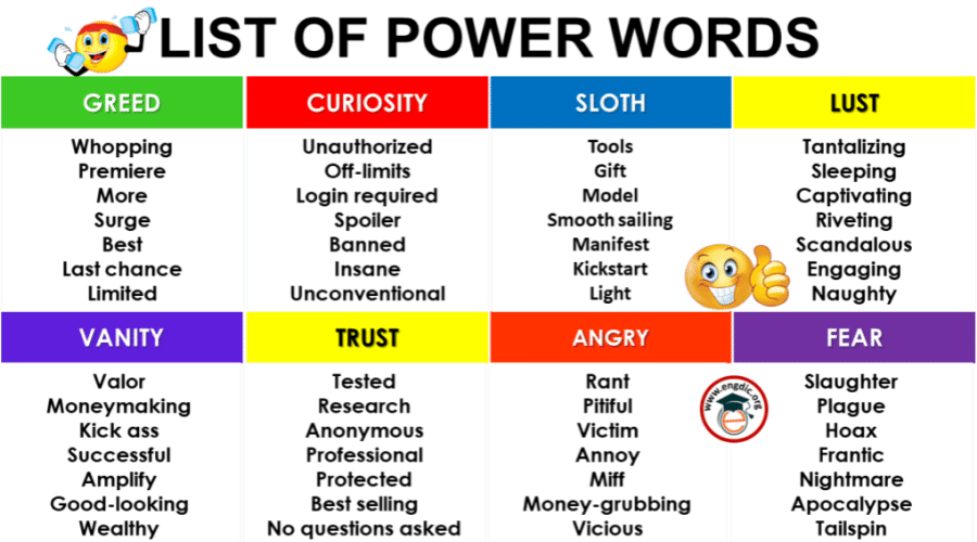 Power Wörter erhöhen Konversationsrate